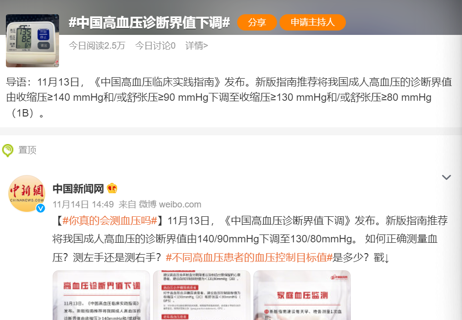 一夜之間全國高血壓群體增加了3億多？這些人還能買保險嗎？插圖