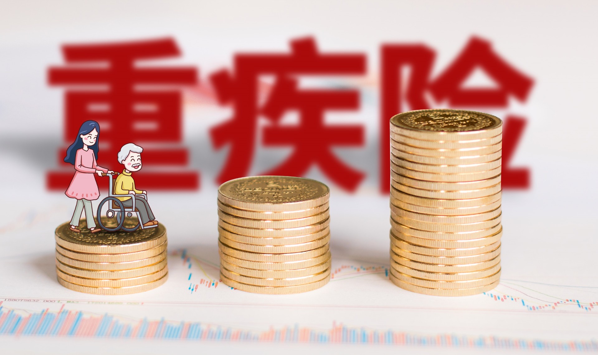 重疾險選保到70歲還是保終身的好？插圖2