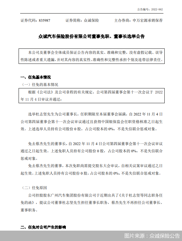 眾(zhong) 誠保險：杜誌堅為(wei) 公司董事長選舉(ju) 插圖