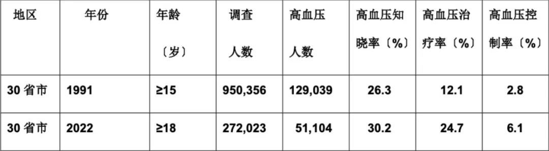 不好，影響5億(yi) 人…插圖4