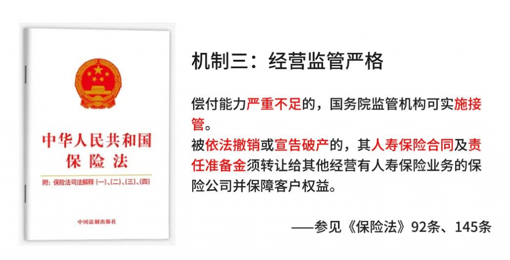 收益接近3.5%的增額終身壽險，以後會消失？插圖16