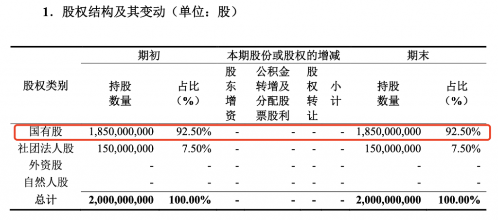國聯人壽康乾1號益利多，又一爆款增額壽，到底值不值買？插圖8