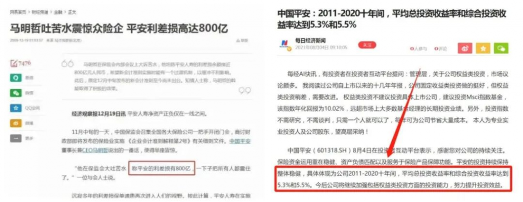 收益接近3.5%的增額終身壽險，以後會消失？插圖8