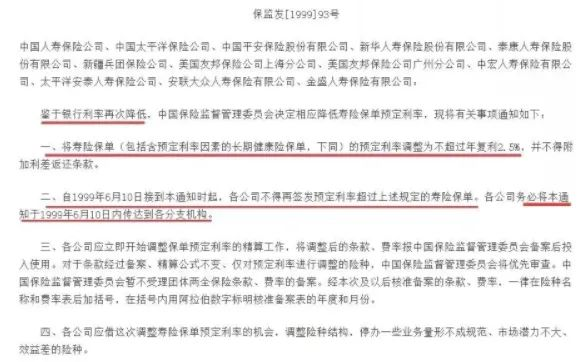 收益接近3.5%的增額終身壽險，以後會消失？插圖10