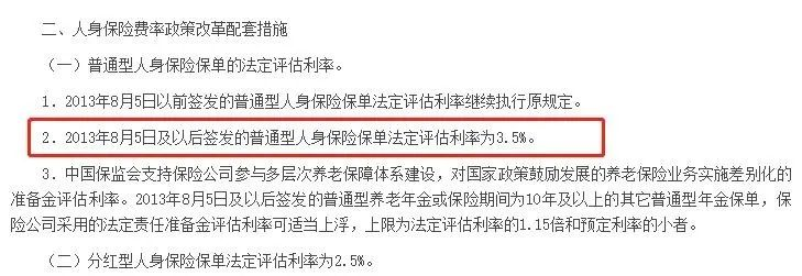 收益接近3.5%的增額終身壽險，以後會消失？插圖12