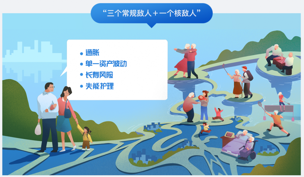 人壽保單可轉長護險？失能群體的福音來啦~插圖