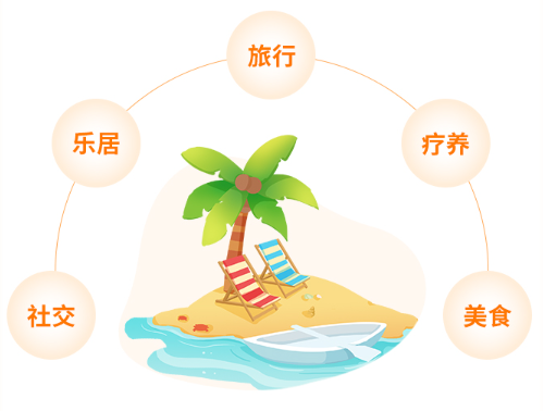 大家保險養多多3號養老年金險兩個版本怎麽選？養多多3號值得買嗎？插圖6