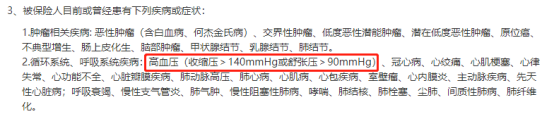 一覺睡醒，我國多了上億“高血壓患者”！插圖6