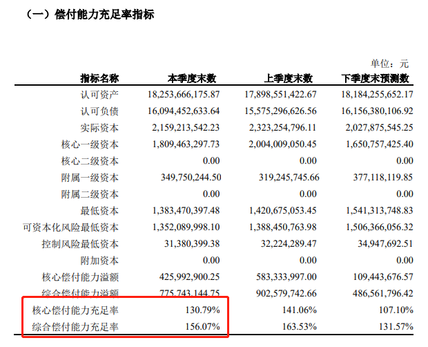 年金險再現“黑馬”，高領取高收益，還能靈活轉換！插圖
