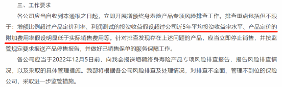 又遭監管通報！大批增額終身壽將麵臨下架？插圖2