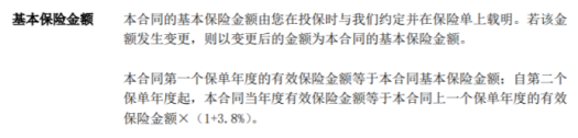 又遭監管通報！大批增額終身壽將麵臨下架？插圖4