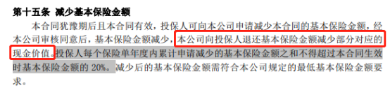 又遭監管通報！大批增額終身壽將麵臨下架？插圖6