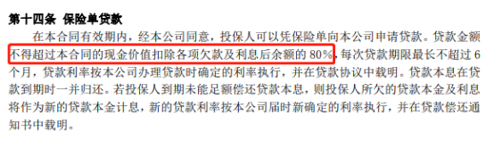 又遭監管通報！大批增額終身壽將麵臨下架？插圖8