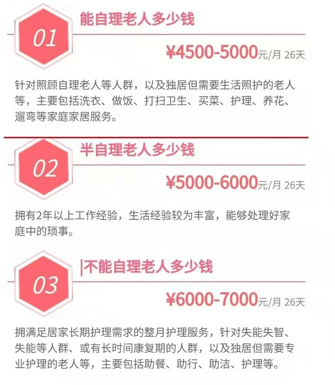 “不敢窮，不敢病，不敢死……”當代獨生子女有多難？插圖12