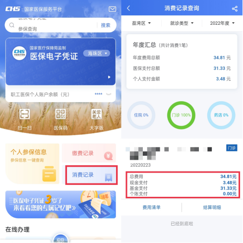 刷醫保卡等於醫保報銷？這可不一定！插圖