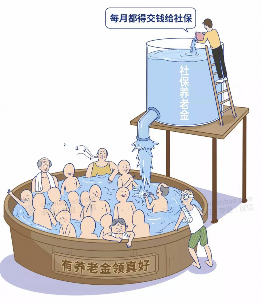 麵對人口老齡化，如何麵對？我覺得沒必要妖魔化…插圖12
