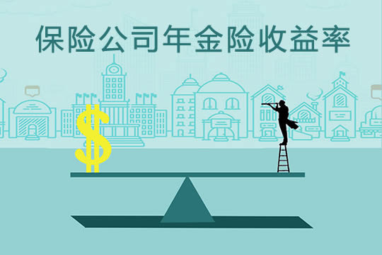 保險公司年金險！保險公司年金險收益率插圖