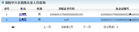 查詢保險代理人資格證書(shu) ，如何查詢保險代理人資格證書(shu) ？插圖6