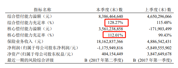 天安人壽被接管這個(ge) 消息是真的嗎？插圖2