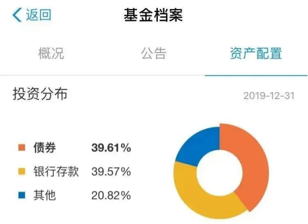 餘額寶理財利率下降，普通人還有哪些穩健理財方法？插圖4