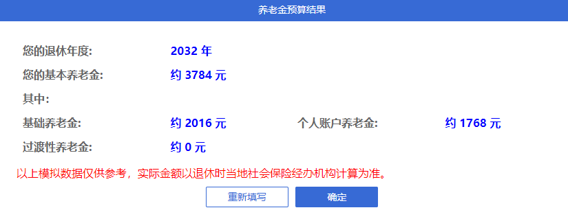 這幾類人,可以提前退休!插圖4 這幾類人,可以提前退休!插圖4