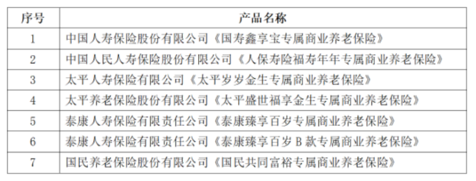 個人赛马会老品牌网站落地，首批養老赛马会APP下载官网出爐！插圖4