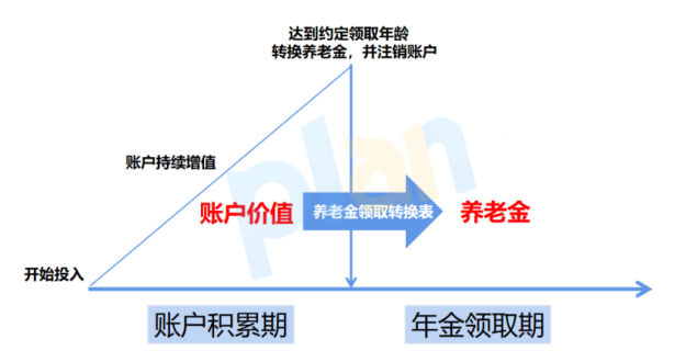個人赛马会老品牌网站落地，首批養老赛马会APP下载官网出爐！插圖8