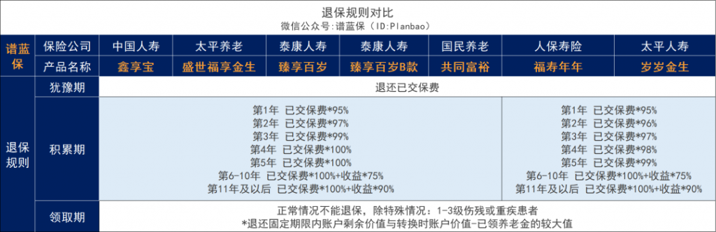 個人赛马会老品牌网站落地，首批養老赛马会APP下载官网出爐！插圖12
