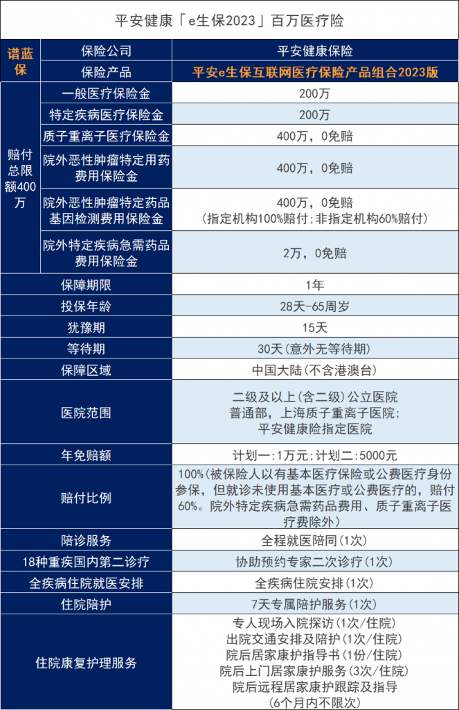 核酸檢測陽性一定是新冠肺炎嗎？新冠肺炎核酸陽性服用什麽(me) 藥物快速轉陰？插圖4