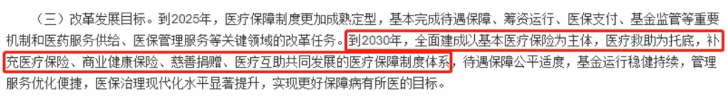 惠民保到底是什麽來頭？可以買嗎？插圖