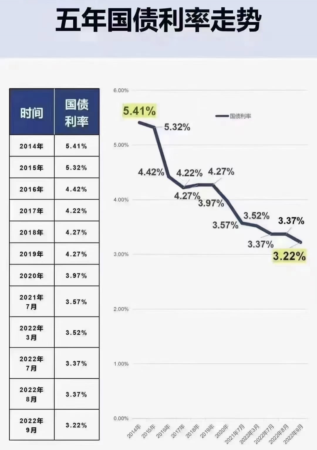 增額壽險市場大地震，一眾頂尖產品或將被“團滅”！插圖22