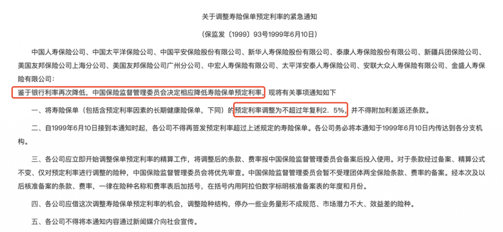 儲蓄險3.5%的預定利率要撐不下去了？插圖10