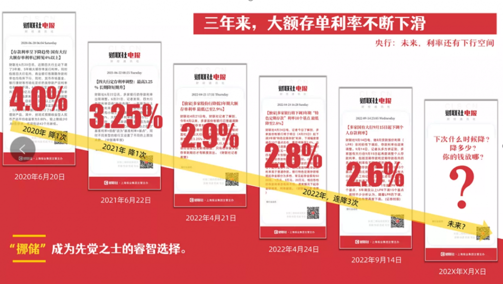 儲蓄險3.5%的預定利率要撐不下去了？插圖12