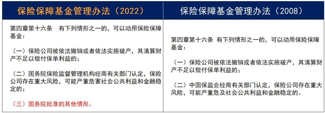 重磅！《保險保障基金管理辦法》14年迎來首次修訂！插圖18
