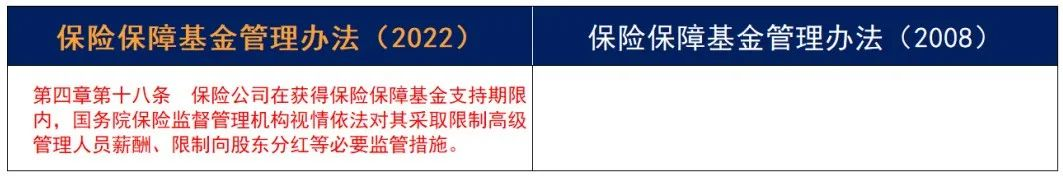 重磅！《保險保障基金管理辦法》14年迎來首次修訂！插圖22