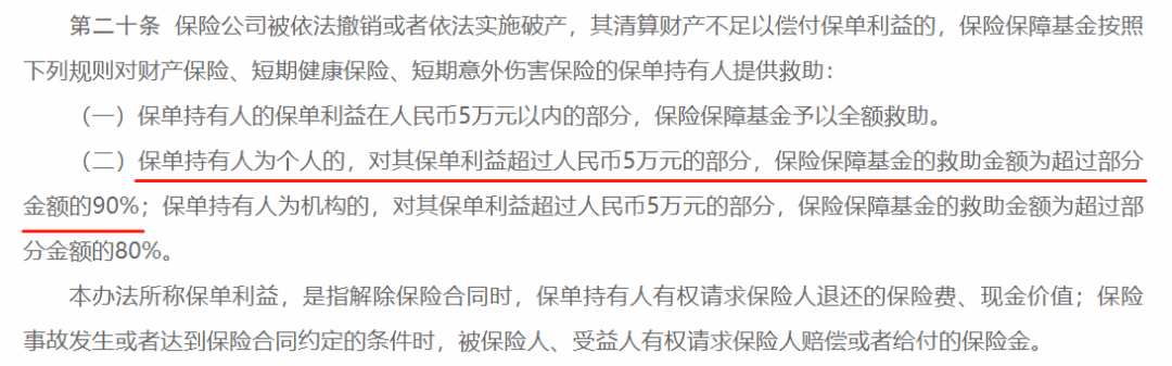 重磅！《保險保障基金管理辦法》14年迎來首次修訂！插圖42
