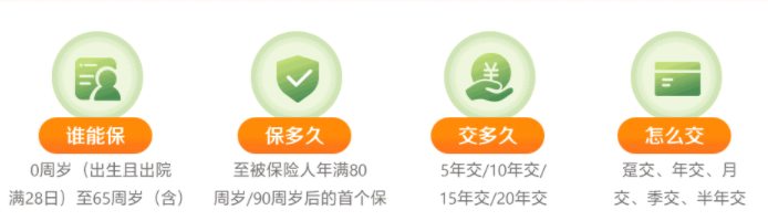 華夏常春藤全能版大病保險怎麽(me) 樣？到期返還130%？插圖2