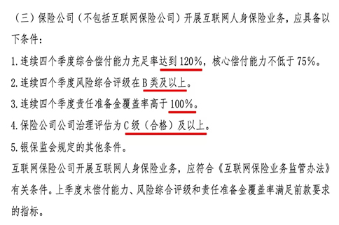 互聯網人身保險新規有哪些變化？金融保險即將下架是真的嗎？插圖6