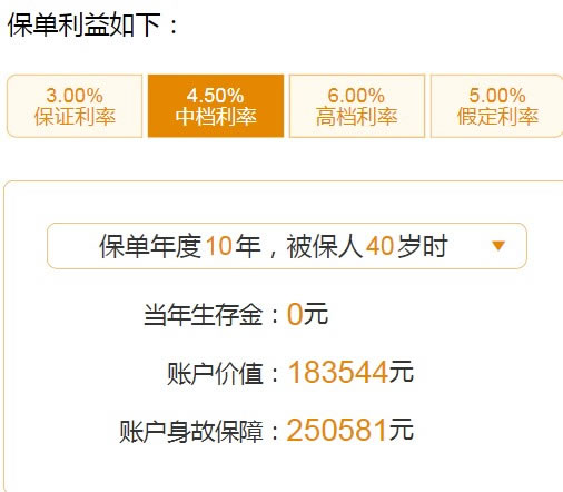 如何購買(mai) 西城區年金保險，如何在線投保西城區年金保險插圖4