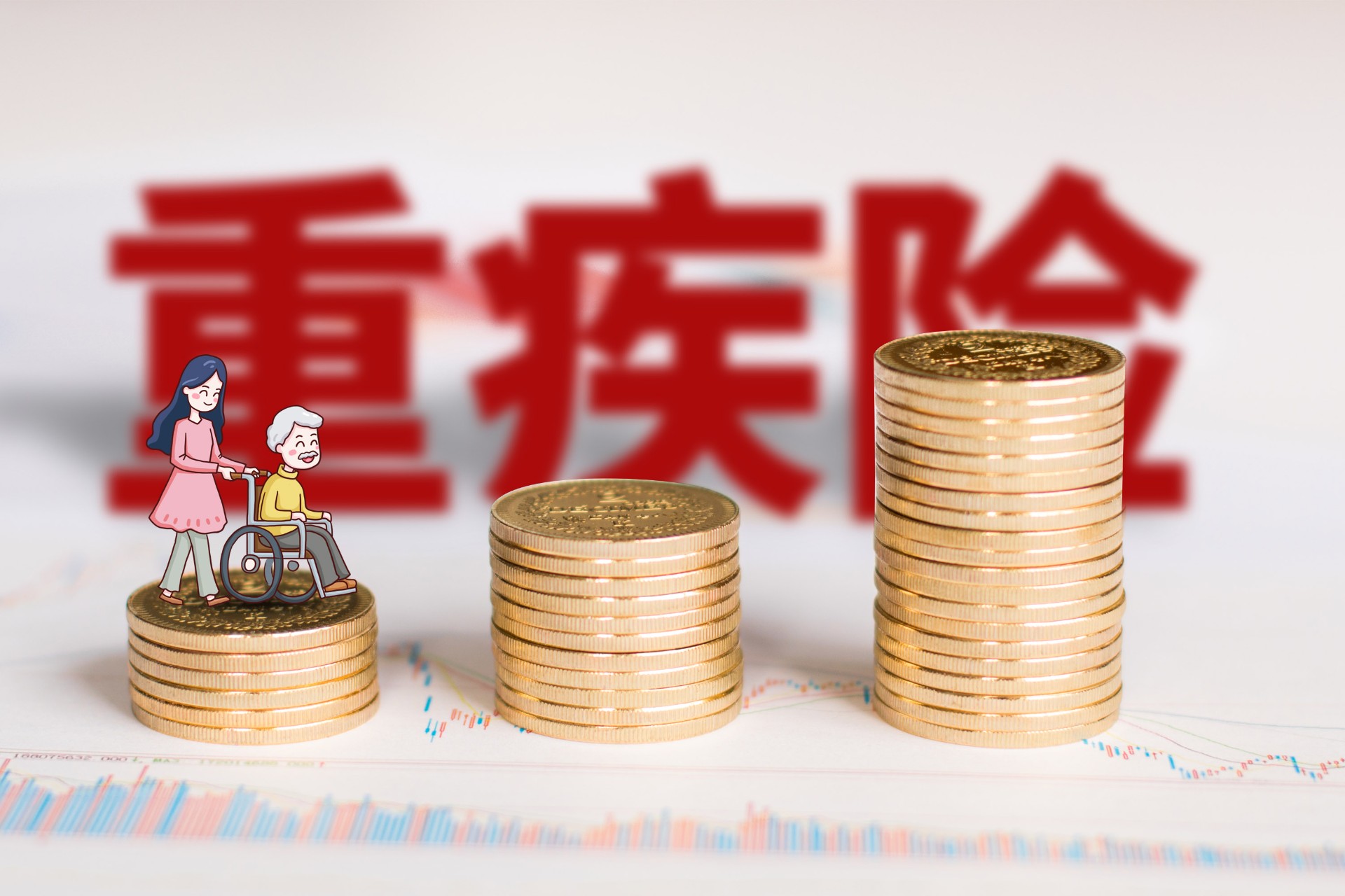 買(mai) 重疾險時，要不要附加身故責任？插圖2