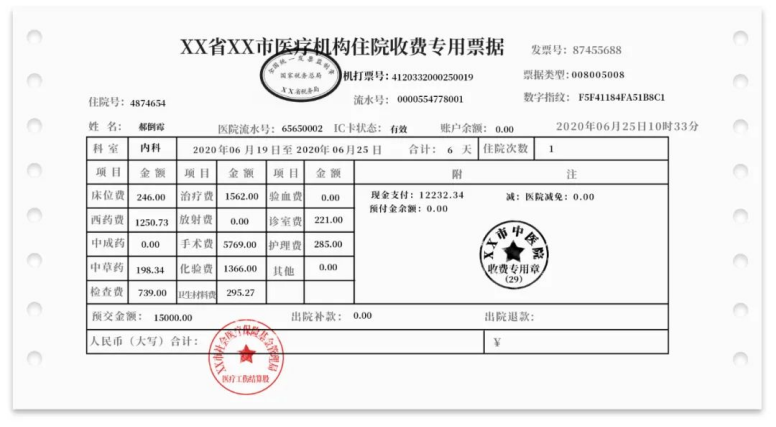 醫保報銷收走了唯一一張發票，怎麽申請醫療險理賠？插圖2