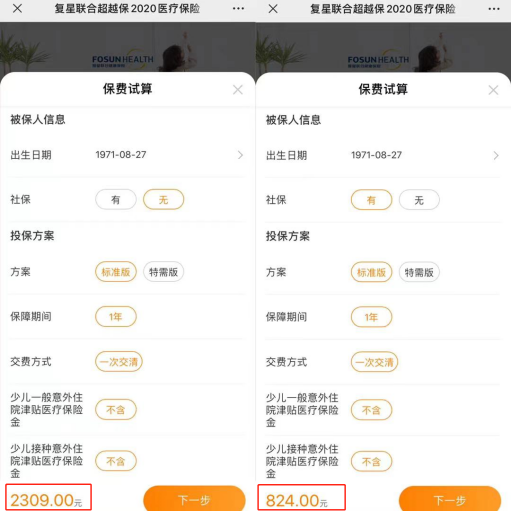 給父母買的新農合又漲價了，還有交錢的必要嗎插圖