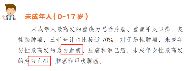 越早辦越省錢！新生兒醫保辦理全指南~插圖22