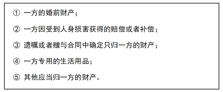 離婚了，那些年一起買過的保險怎麽分？插圖