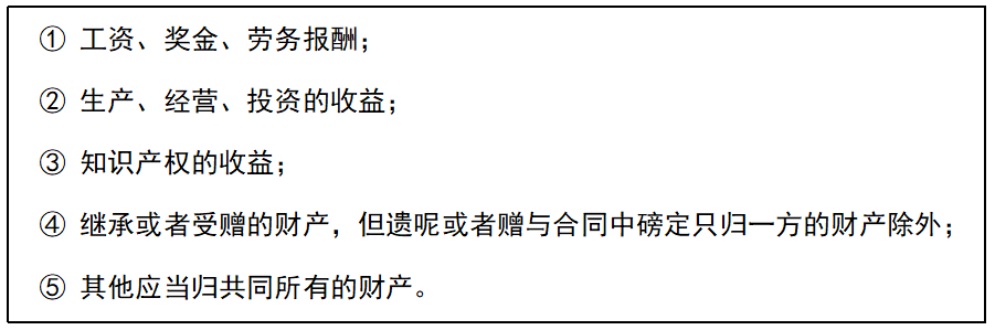 離婚了，那些年一起買過的保險怎麽分？插圖4