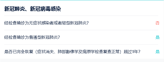 得了新冠，購買重大疾病保險和百萬醫療保險會拒保嗎？插圖2