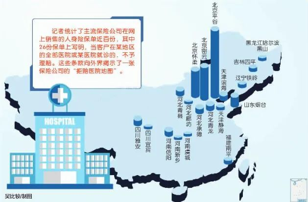 注意！這些醫院被保險公司“拉黑”，看病不賠！插圖8