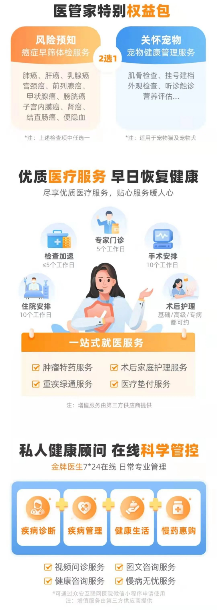 眾安百萬醫療保險最高有600萬保額？靠譜嗎？插圖4