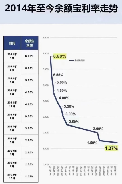 這屆年輕人開始對黃金“上頭”了。插圖6
