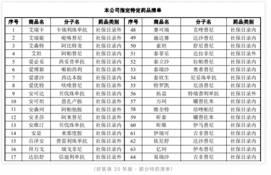 百萬保險竟然拒賠？看看法院怎麽判！插圖6